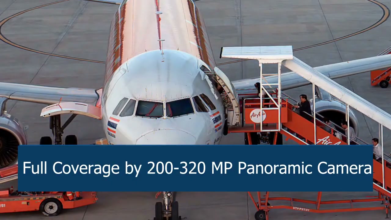 Solution panoramique aéroportuaire — Fonctionnalités VCA